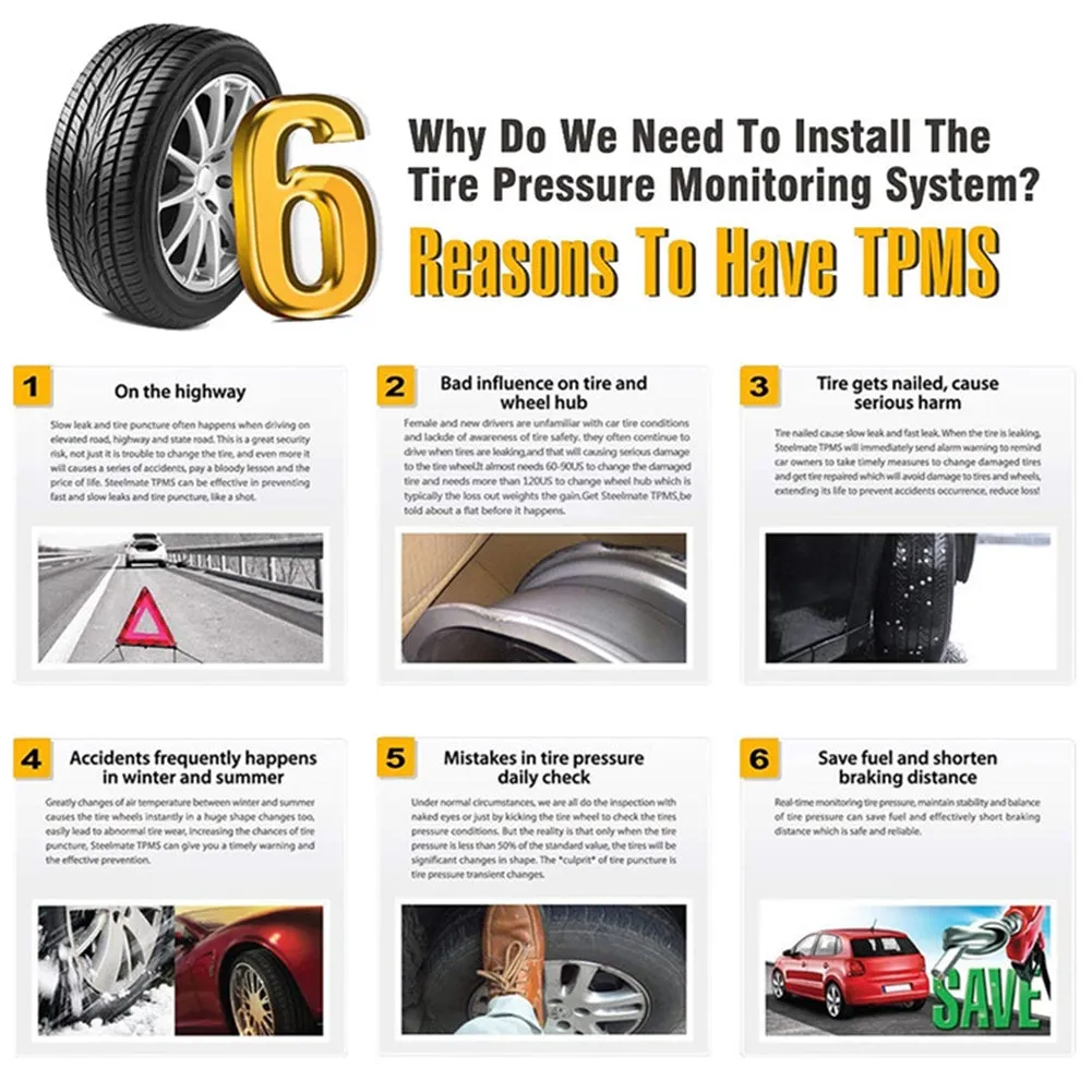 4 Pcs Car Built-in Wireless Tire Pressure Monitor