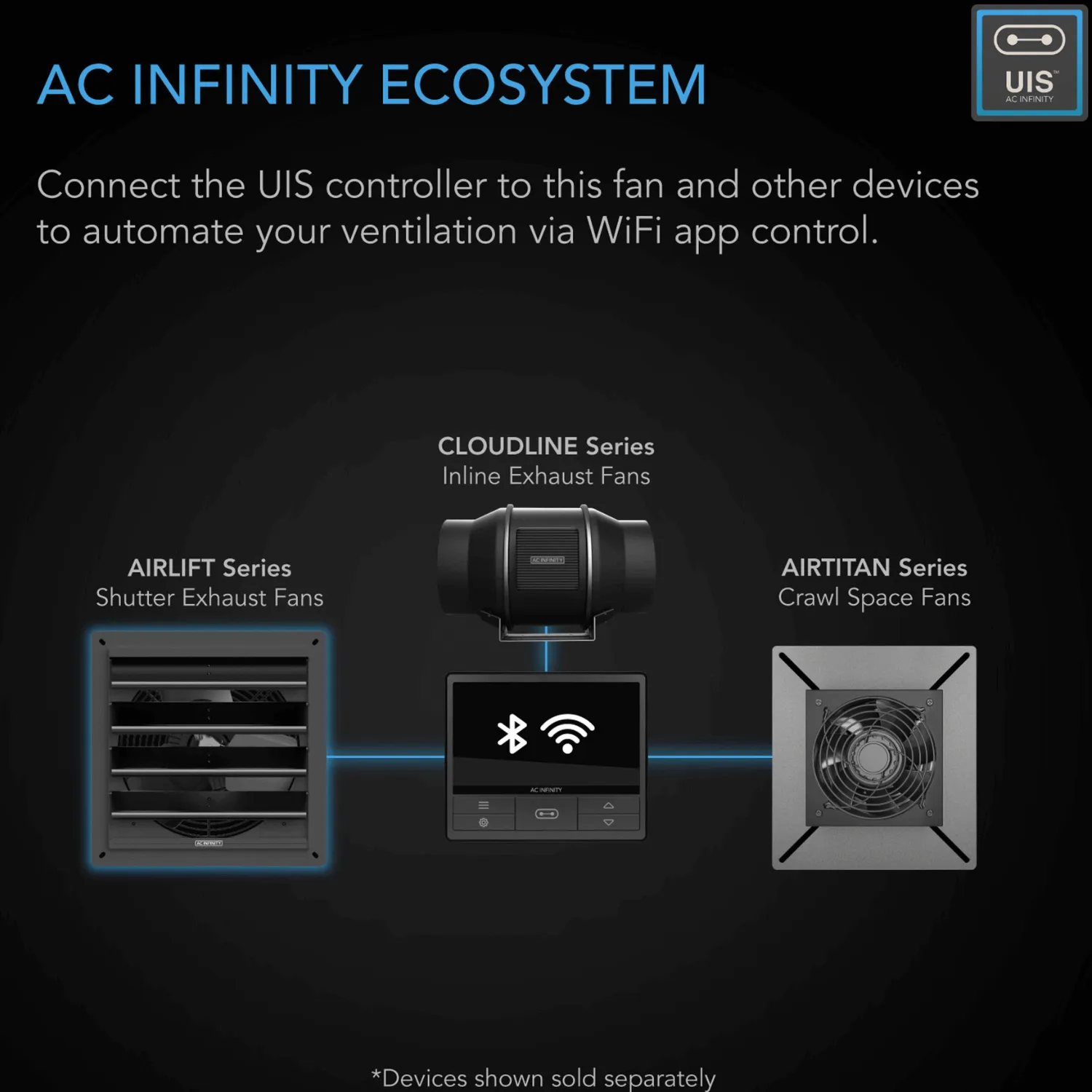 AC Infinity AIRLIFT T20, Shutter Exhaust Ventilation Fan 20", Temperature Humidity Controller