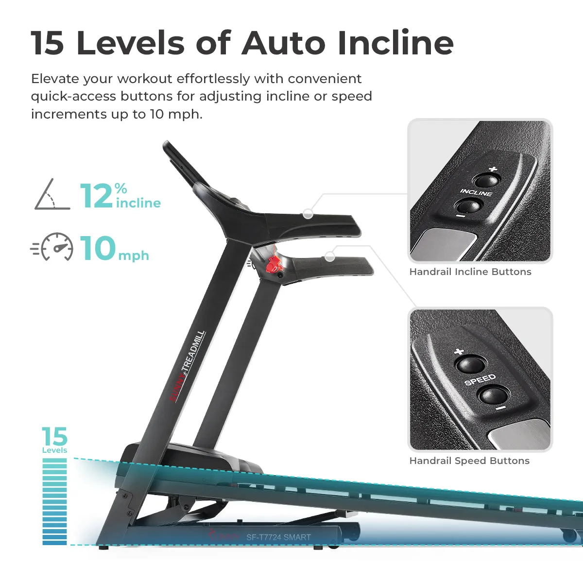 Energy Flex Motorized Auto Incline Smart Treadmill with Extra Shock Absorption